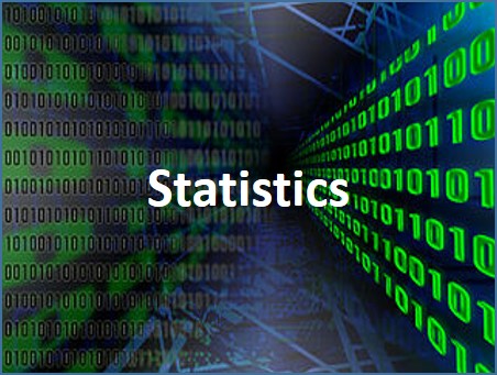 statistics photo