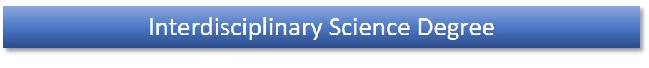 Interdisciplinary Science link